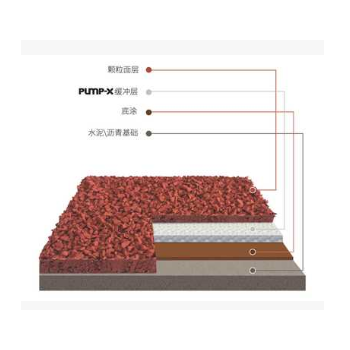 新國標(biāo)塑膠跑道環(huán)保橡膠顆粒地墊 E-TPU環(huán)保材料學(xué)校運動膠墊施工