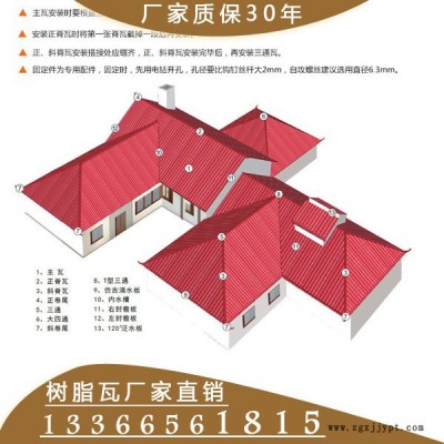 供應(yīng)海淀區(qū)樹(shù)脂瓦ASA樹(shù)脂瓦PVC瓦銷(xiāo)售批發(fā)價(jià)格及安裝 133 6656 1815 1050型