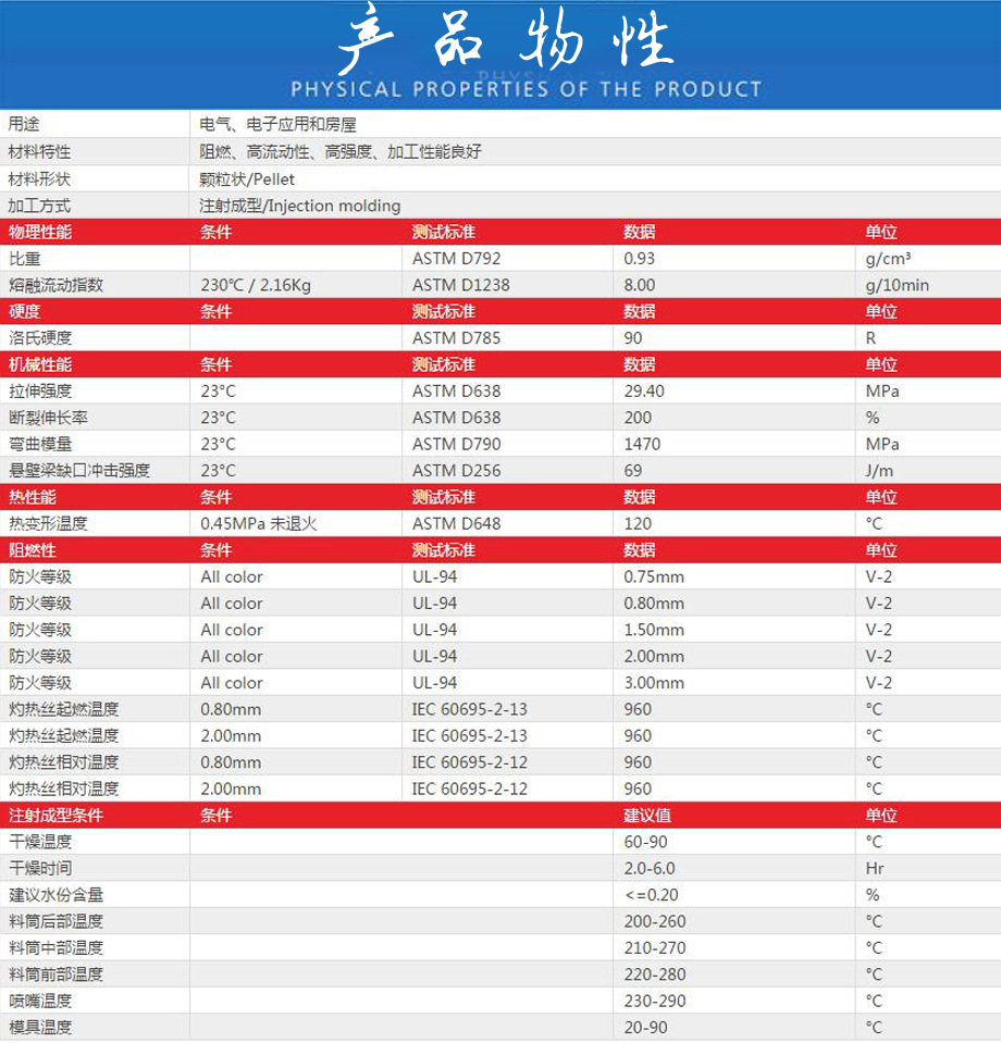 PET增強(qiáng)阻燃加纖15%，白色pet塑膠原料，pet加纖防火，pet pet顆粒，pet加纖防火，pet改性塑料，pet，pet原料顆粒，透明pet