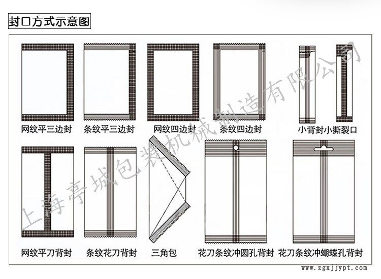 全國(guó)聯(lián)保竹炭口罩 密封圈枕式全自動(dòng)包裝機(jī)美工刀 奶嘴快速包裝機(jī)示例圖4