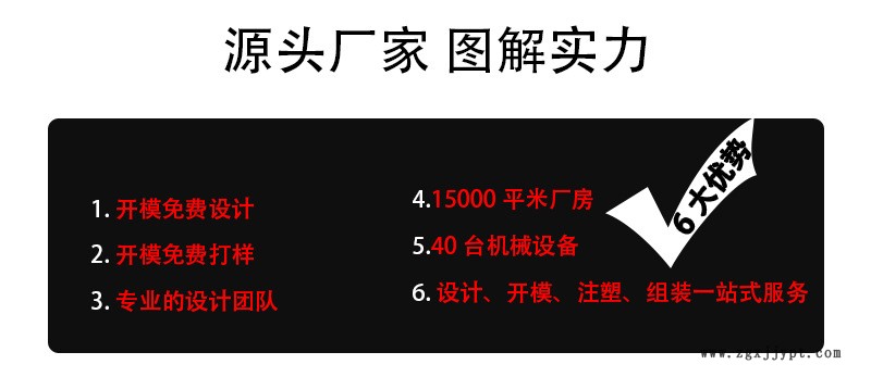 塑料件加工定制 模具廠家自有模房 注塑車間對外塑料件加工定制示例圖3