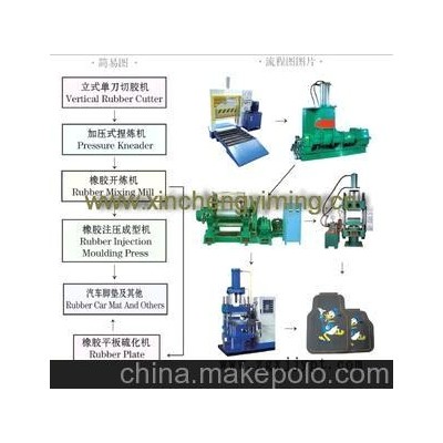 橡膠制品生產(chǎn)線(xiàn)_青島PLC全自動(dòng)注膠機(jī)_橡膠注壓成型機(jī)價(jià)格_鑫城