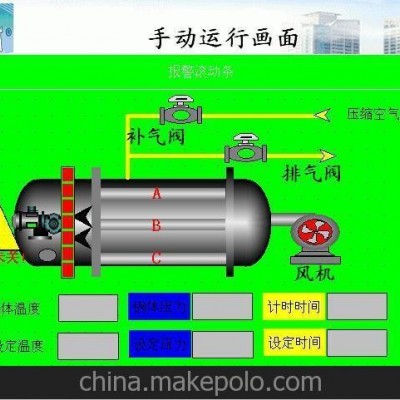 硫化罐，電蒸汽導(dǎo)熱油電磁熱壓罐