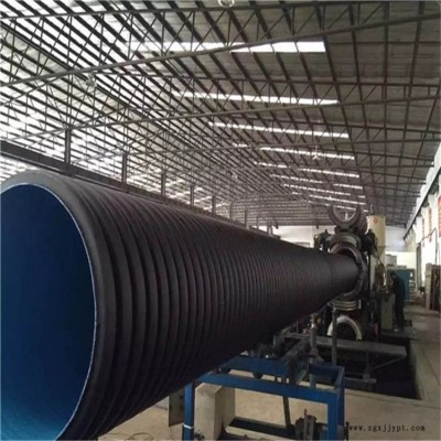 DN700PE排水管