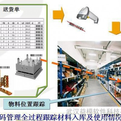 供應益模模具質(zhì)量管理軟件--模具車間管理 浙江模具管理程序 模具管理規(guī)范