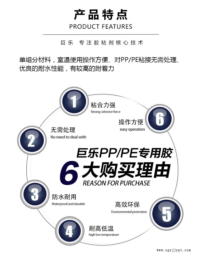 巨樂J-2122PP膠水免處理聚丙烯PE聚乙烯粘金屬塑料強(qiáng)力專用膠粘劑示例圖5