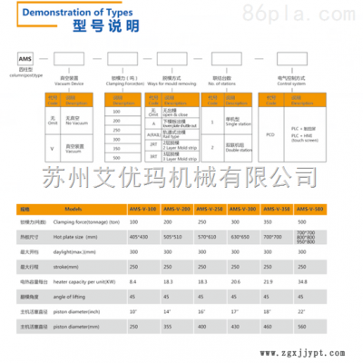 抽真空熱壓成型機價格