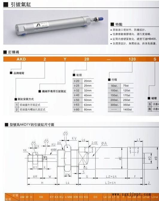 東莞廠家直營(yíng) 機(jī)械手引拔氣缸AKD2Y25-150示例圖5