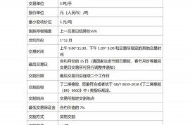 定了：下周五上市！橡膠工業(yè)衍生品系列再添新丁